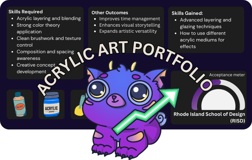 AI Passion Project Example